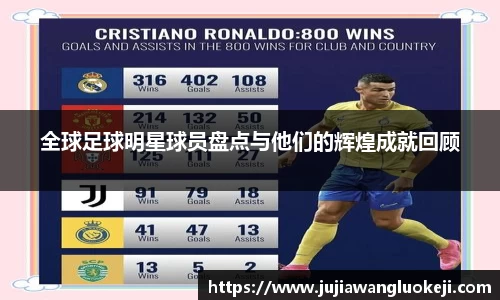 全球足球明星球员盘点与他们的辉煌成就回顾
